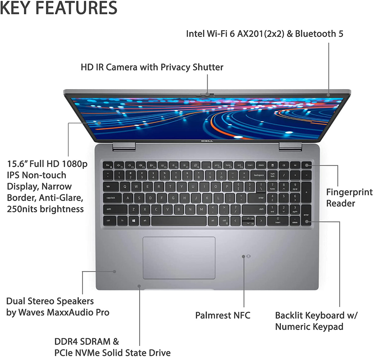Dell Latitude 5520 15.6 Pollici FHD - Notebook Usato, Intel Core I7-1185G7, 16GB RAM, 512GB SSD, Windows 11 Home, Tastiera Retroilluminata